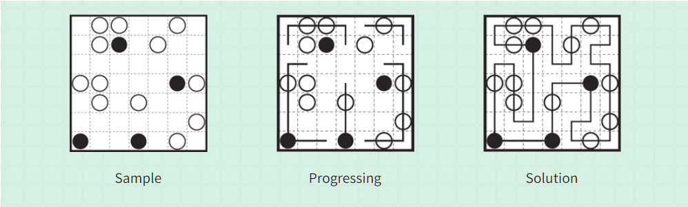 Solving Masyu Puzzles