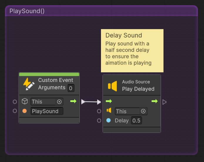 Gate PlaySound()