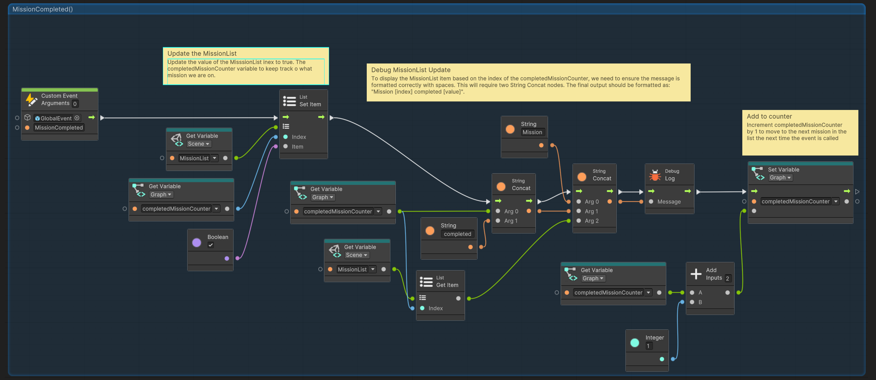 Level Manager MissionCompleted()