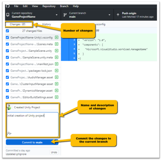 List of commits in GitHub Desktop