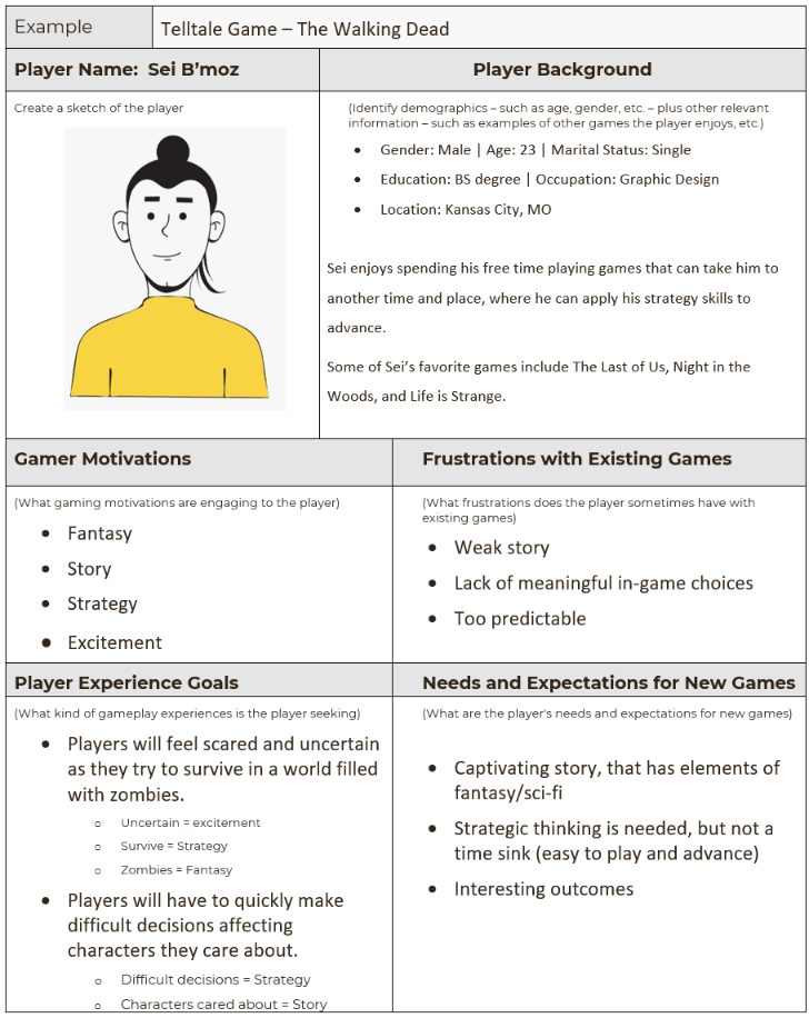 Sample Player Persona